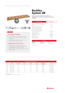Fiche produit Rockfeu System dB