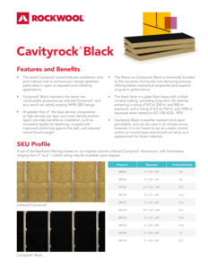 Cavityrock black features and benefits