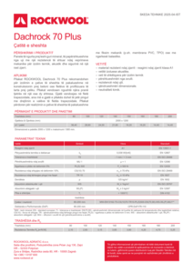 Dachrock 70 Plus ALB