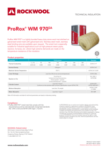 TH ProRox® WM 970 200 344 0825 V3(EN)