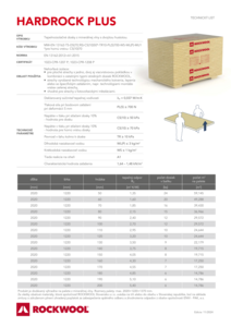Technický list SK HARDROCK PLUS