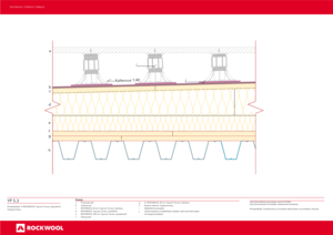 ROCKWOOL Toprock Terrace-fi-yp-5.3