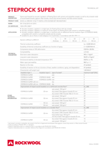 Karta produktowa STEPROCK SUPER (en) 02 2025