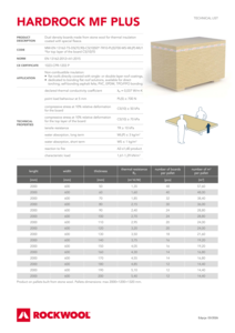 Karta produktowa HARDROCK MF PLUS 03 2026 (en)