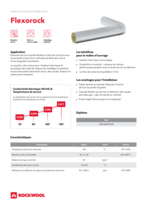 Fiche produit Flexorock