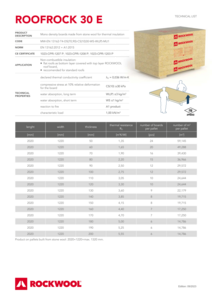 Karta produktowa ROOFROCK 30 E 09 2023 (en)