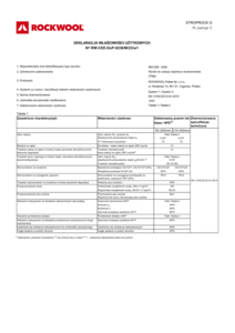 Deklaracja Właściwości Użytkowych - DoP