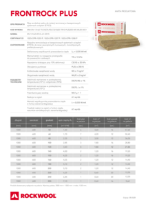 Karta produktowa - Frontrock Plus