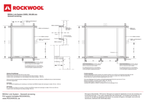 REDAir Link monteringsanvisning korta beslag