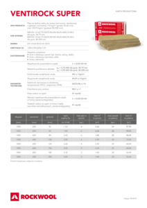 karta-produktowa-ventirock-super