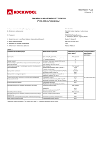 Deklaracja właściwości użytkowych DoP - Ventirock Plus MAL PL