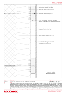 REDAir Flex systemdetaljer