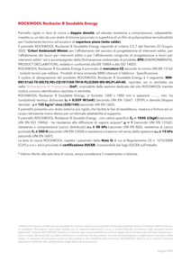 Voce di capitolato: Rockacier B Soudable Energy