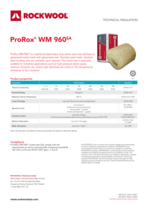 TH ProRox® WM 960 200 343TH 0825 V3(EN)