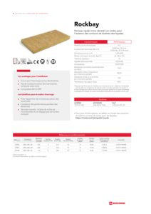Fiche produit Rockbay
