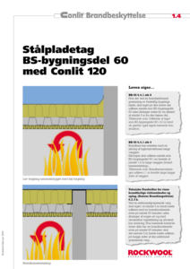 Conlit 120 - Stålpladetag BS-bygningsdel 60 - DK