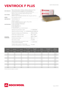 karta-produktowa-ventirock-f-plus