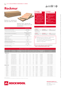 Fiche produit Rockmur nu