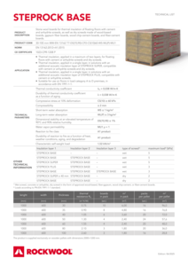 Karta produktowa STEPROCK BASE 06 2025 (en)