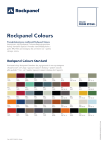 Przegląd Rockpanel Colours - PL