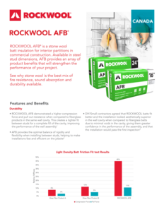 ROCKWOOL AFB features and benefits fact sheet - canada