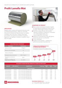 Fiche produit Prolit Lamella Mat