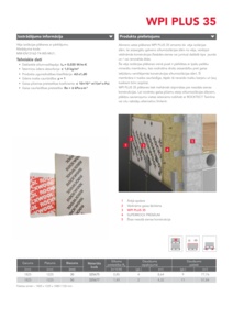 WPI PLUS