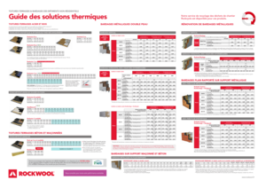 Tableau ROCKWOOL des solutions thermiques toitures terrasses et bardages