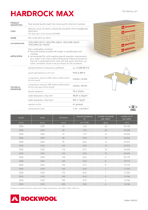 Karta produktowa HARDROCK MAX 09 2023 (en)