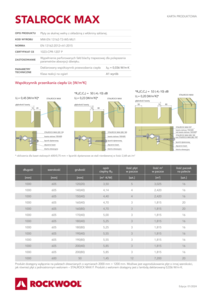 Karta produktowa STALROCK MAX 01 2024 (pl)