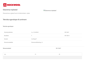 Produktdatablad, Glasremsa inplastad