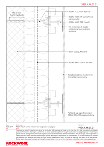 REDAir Multi systemdetaljer
