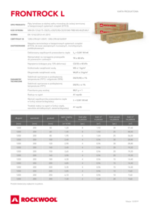 Karta produktowa - Frontrock L