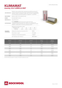 Karta produktowa - Klimamat