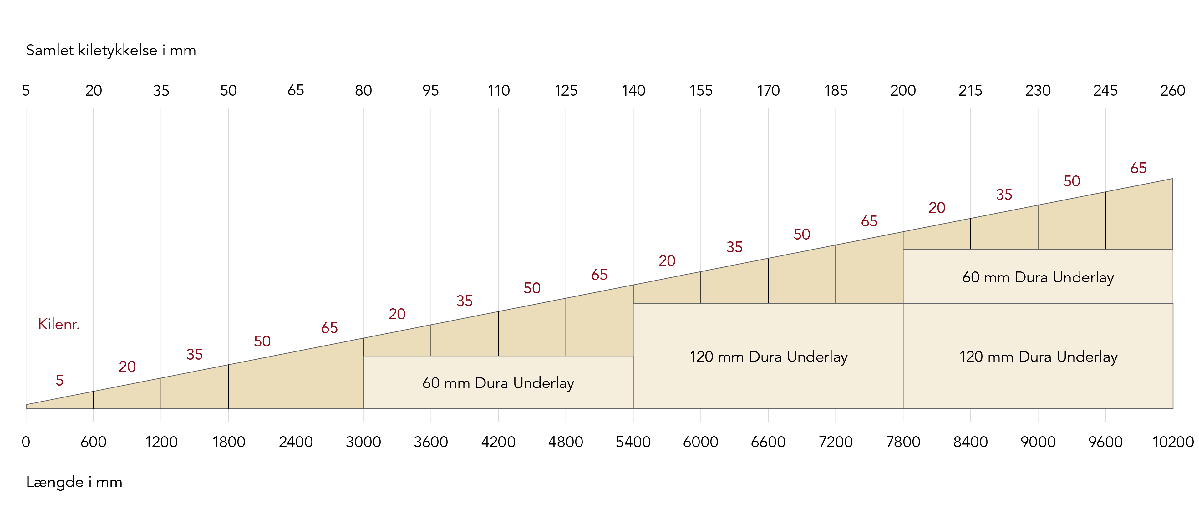 20251202 RW-NC PROD 796