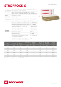 Karta produktowa STROPROCK S