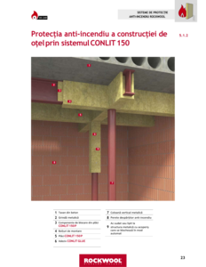 Manual montaj Conlit 150