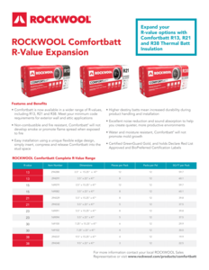 Comfortbatt r-value expansion - USA fact sheet