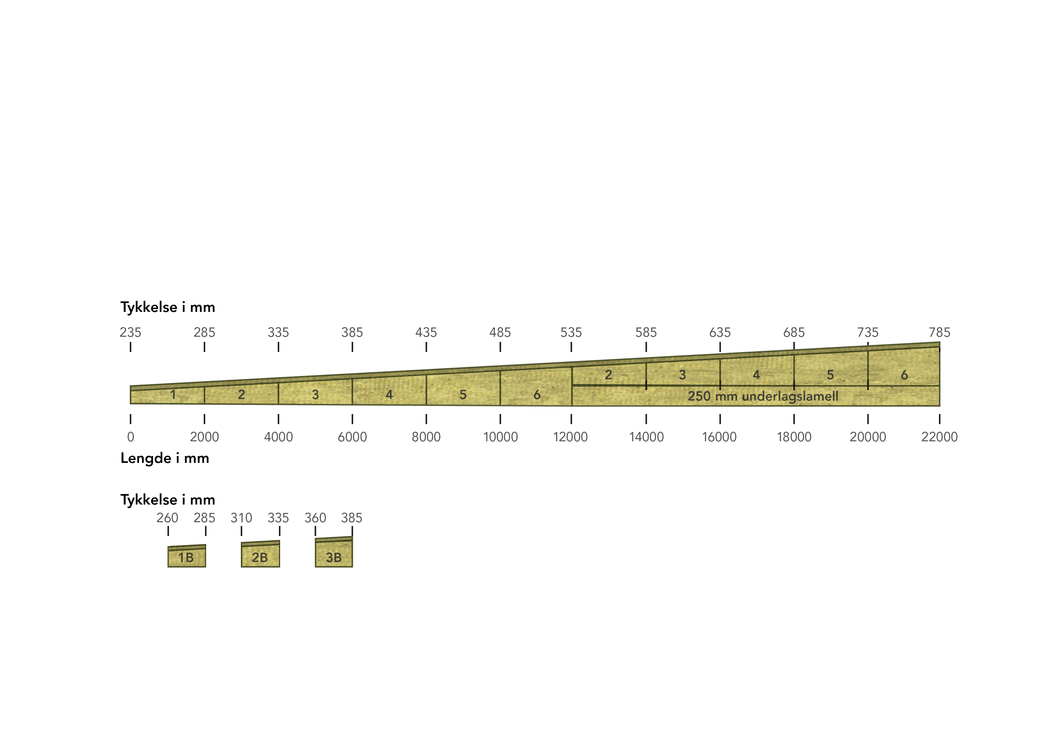 20221213 RW-NC PROD 679