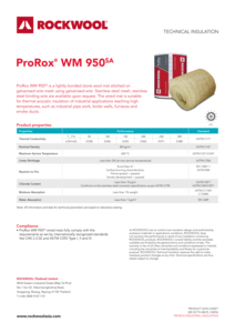 TH ProRox® WM 950 200 331TH 0825 V3(EN)