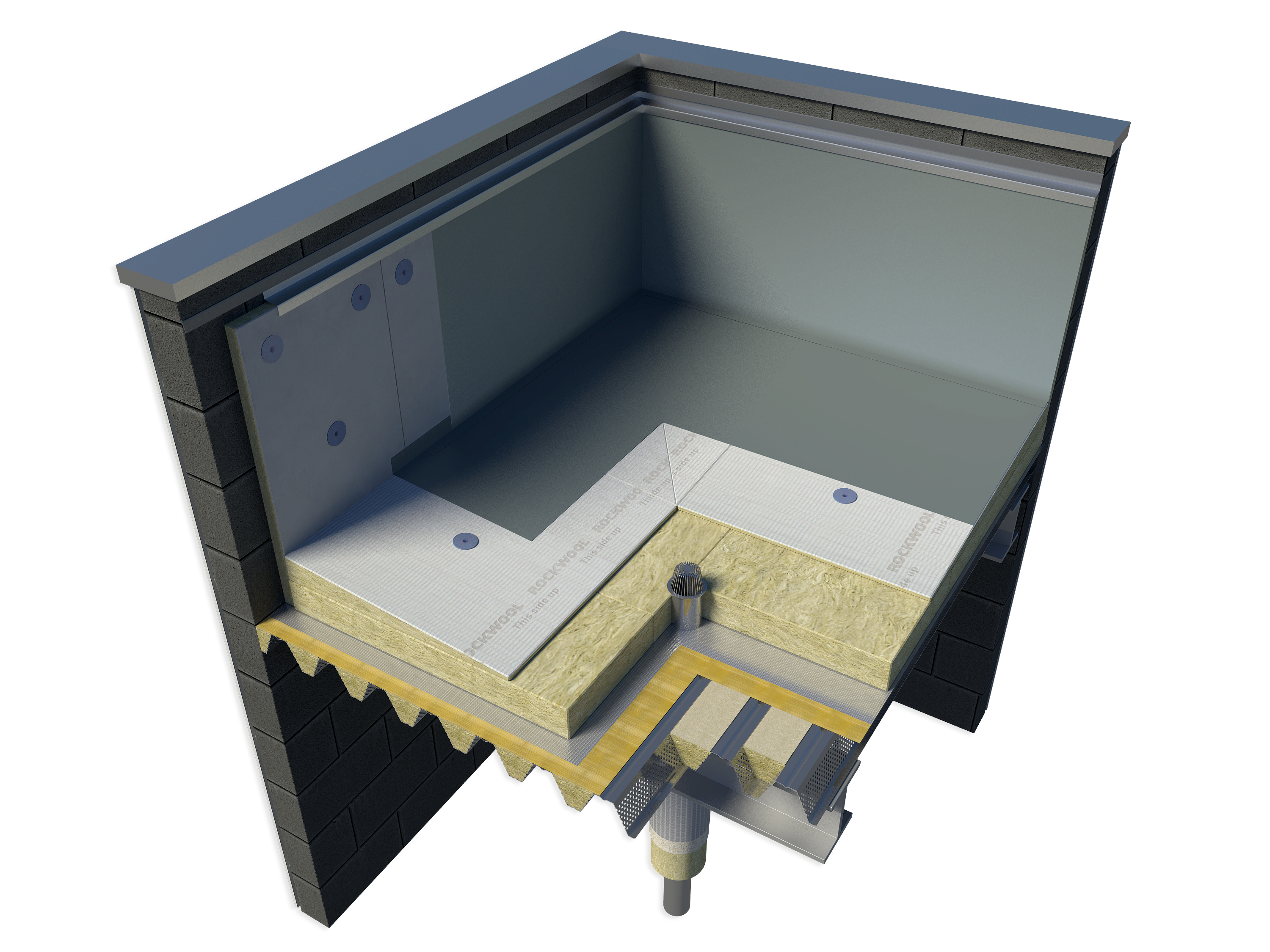 Flat Roof System - HARDROCK MULTI FIX HARDROCK UB34 ACOUSTIC INFILLS ACOUSTIC MEMBRANE