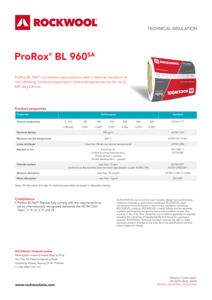 TH ProRox® BL 960SA 200 352TH 0825 V4(EN)