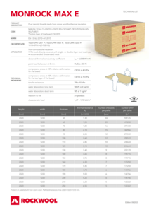 Karta produktowa MONROCK MAX E 09 2023 (en)