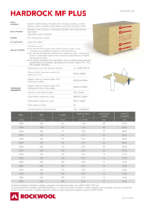 Technický list CZ HARDROCK MF PLUS