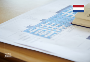 Bevestigingsafstanden - NL