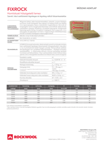Fixrock RWHU datasheet