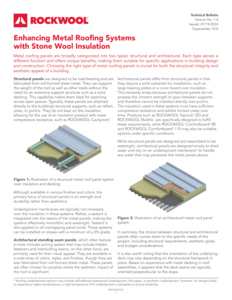 Enhancing metal roofing systems with stone wool insulation