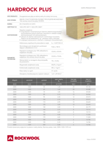 Karta produktowa HARDROCK PLUS 05 2025 (pl)