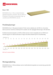 Produktdatablad, Dura 1:40