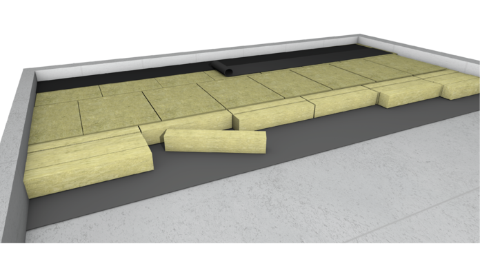 Toprock System udlægning